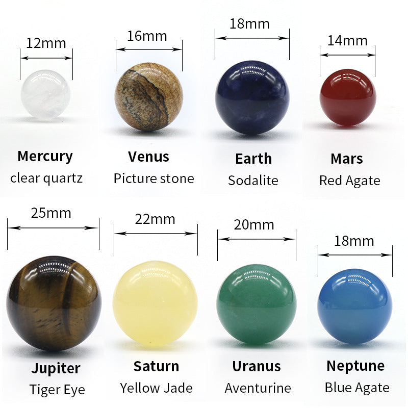 Set of planets of the Solar System from 8 natural stones